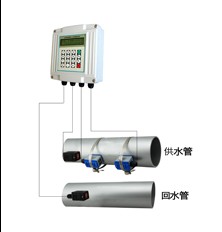 ZQ-CSB-1000-RL超声波热量表