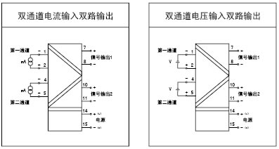 隔离器